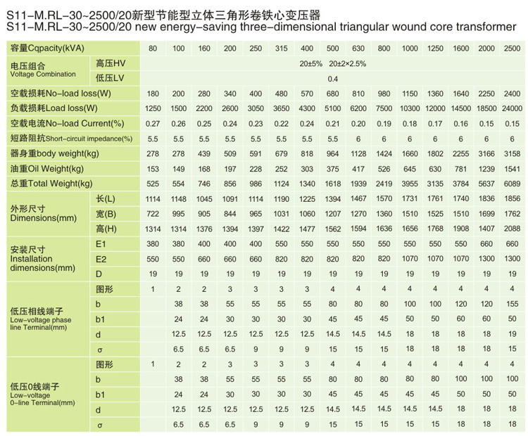 20KV級S11-MRL三角形立體卷鐵芯電力變壓器