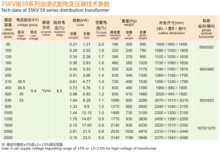 35KV級S9油浸式電力變壓器