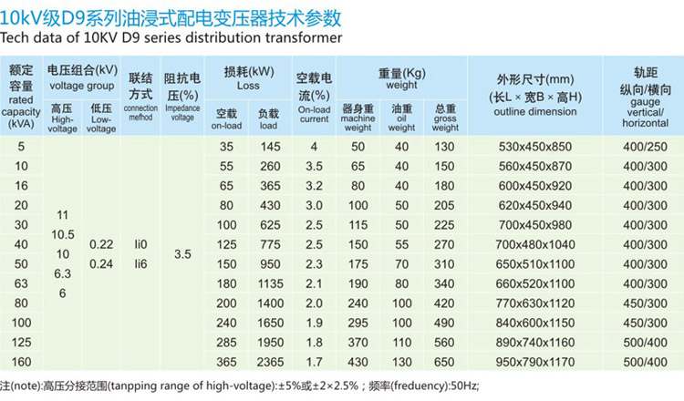 10KV級D9油浸式配電變壓器