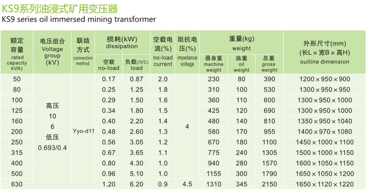 KS9、KS11油浸式礦用變壓器