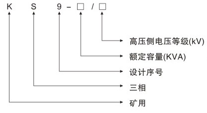 KS9、KS11油浸式礦用變壓器