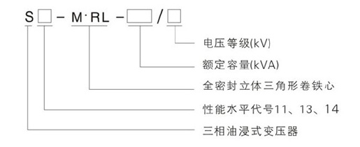 20KV級S11-MRL三角形立體卷鐵芯電力變壓器