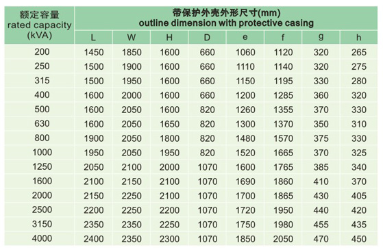 SCZB10有載調(diào)壓樹脂絕緣干式變壓器